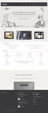 英國曼徹斯特電子商務網站設計與網頁開發指南